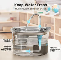 Stainless Steel Electronic Pet Bowl for Cats